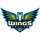 Dallas Wings