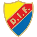 Djurgårdens IF