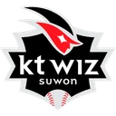 KT Wiz Suwon