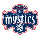 Washington Mystics W