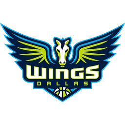 Dallas Wings