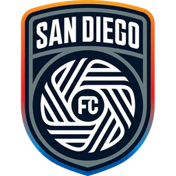 San Diego FC