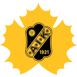 Skellefteå AIK