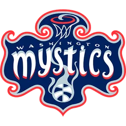 Washington Mystics