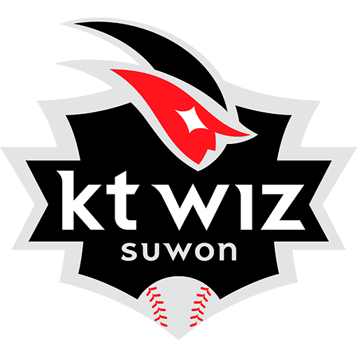 KT Wiz Suwon
